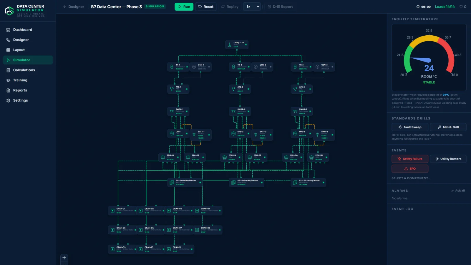 Simulator running a utility failure drill with the load transferred to generator and a live event timeline
